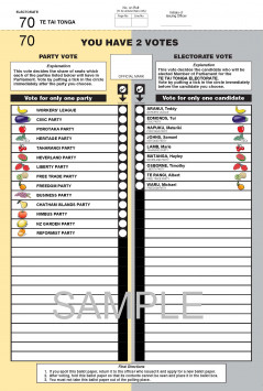 sample ballot paper for te tai tonga