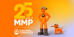 25 Years of MMP, Electoral Commission logo, Orange Guy and Pup